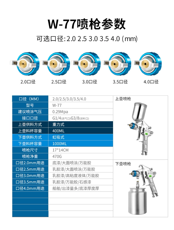 Đức và Nhật Bản nhập khẩu Nhật Bản Ihara W-71 súng phun sơn ô tô phun sơn nồi W77 khí nén công cụ sương mù cao