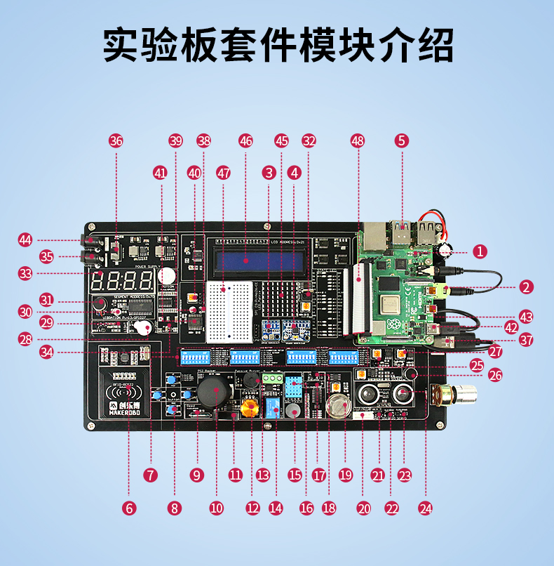 树莓派4B Raspberry Pi实验板python开发板传感器套件显示器屏AI
