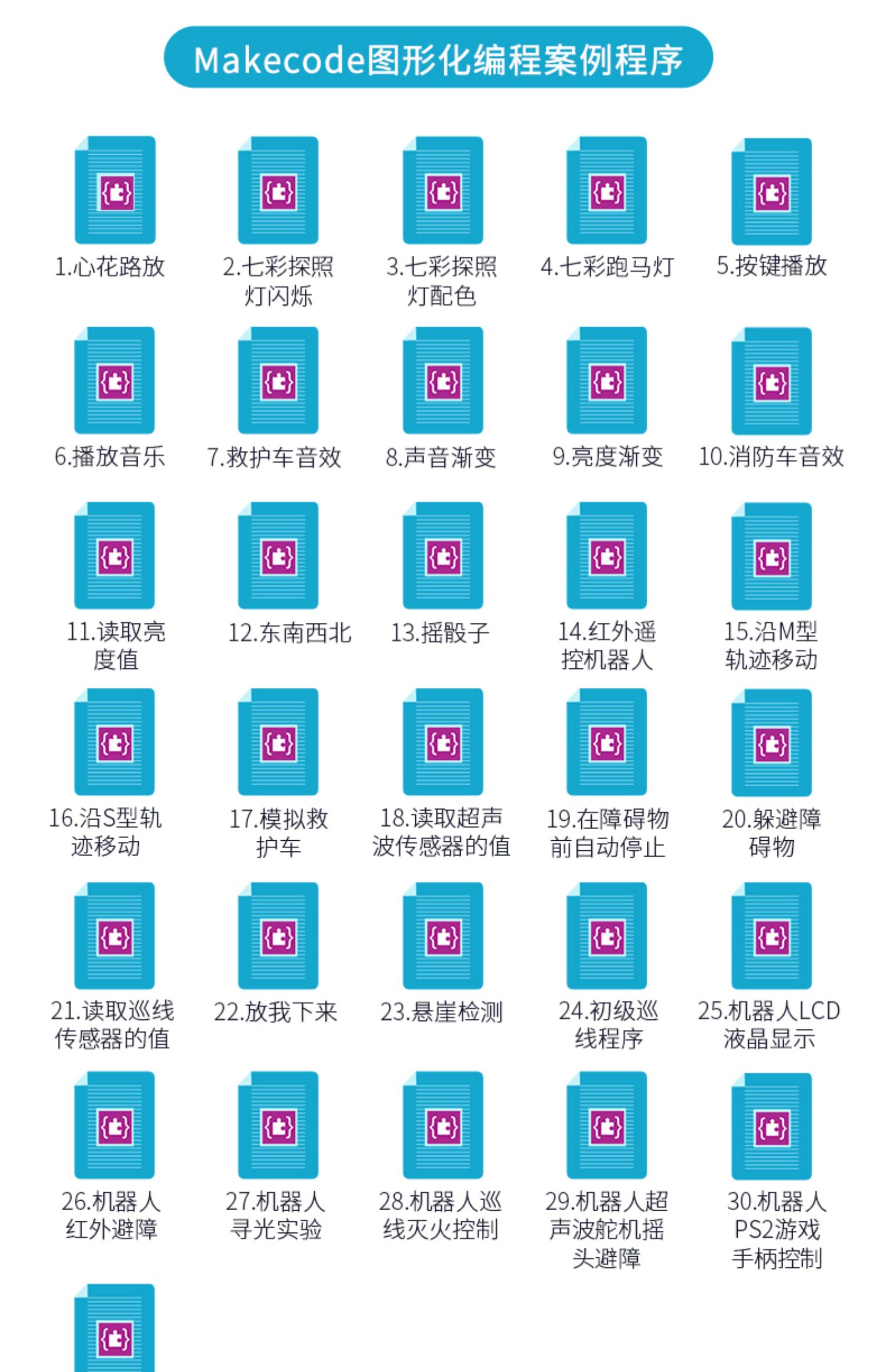 microbit开发板microbit主板v2控制器可编程机器人入门套件Python