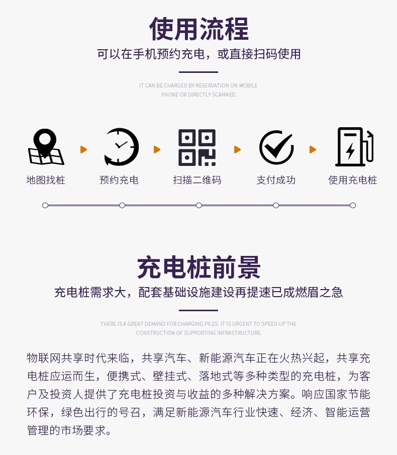共享汽车充电桩解决方案定制开发(图2)