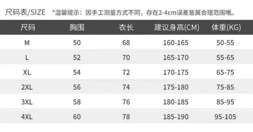 Осенняя демисезонная утепленная куртка для работы, упаковка, снаряжение, новая коллекция