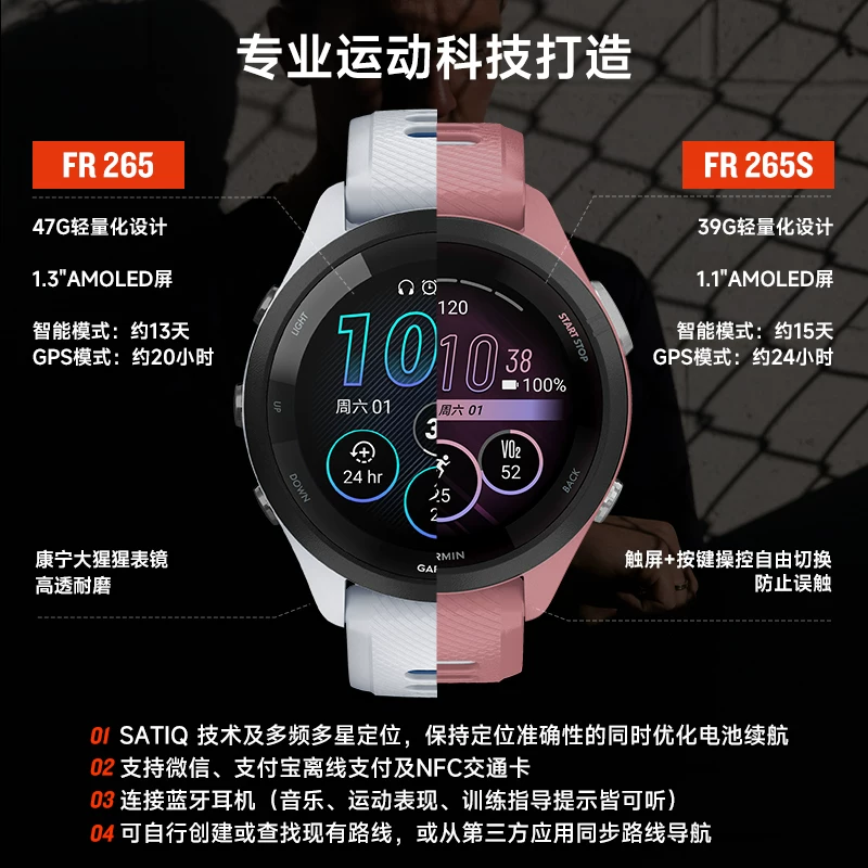 Профессиональные умные спортивные часы Garmin Forerunner265/570 для бега, велоспорта и плавания, измерение пульса