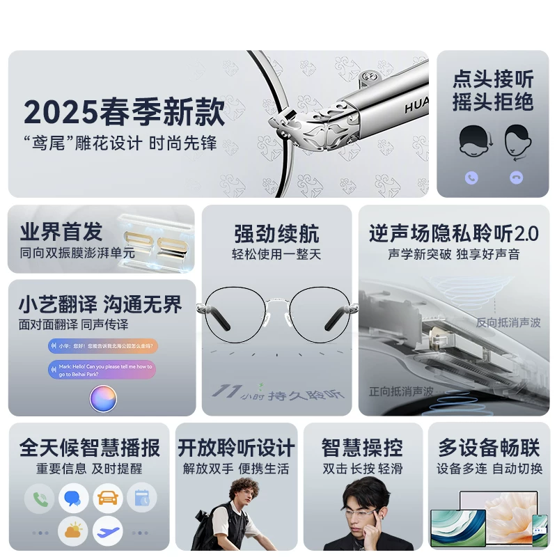 Huawei, smart glasses, universal headphones, bluetooth