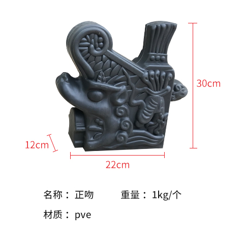 Antique Wakkiss Beast Resin Varon Head Decorative Retro Wind Plastic Decoration Integrated Tile Imitation Guwa Accessories Kiss Beast