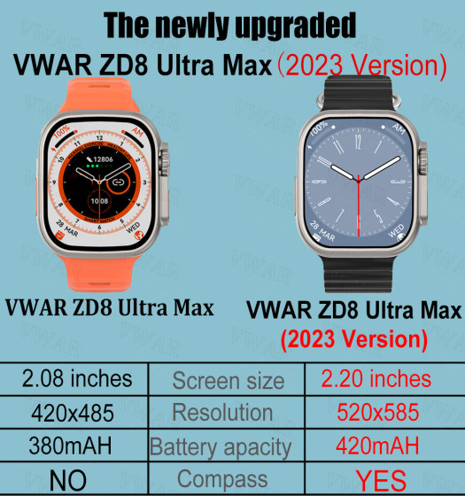 2023ZD8UltraMAXPlusSmartWatch시리즈8나침반49mmTi