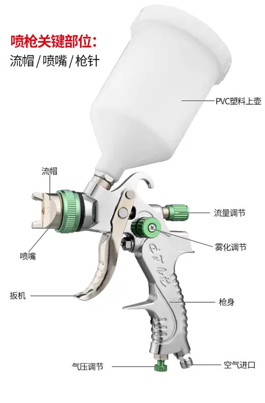 2008 súng phun sơn phun sơn xe nồi khí nén hộ gia đình sơn dầu sơn cao su cao nguyên tử hóa súng phun công cụ
