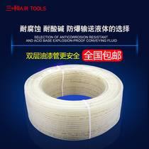 Original loading and paint pipe spray pipe corrosion resistant double layer paint pipe anti-explosion paint pipe paint pipe tubing tubing