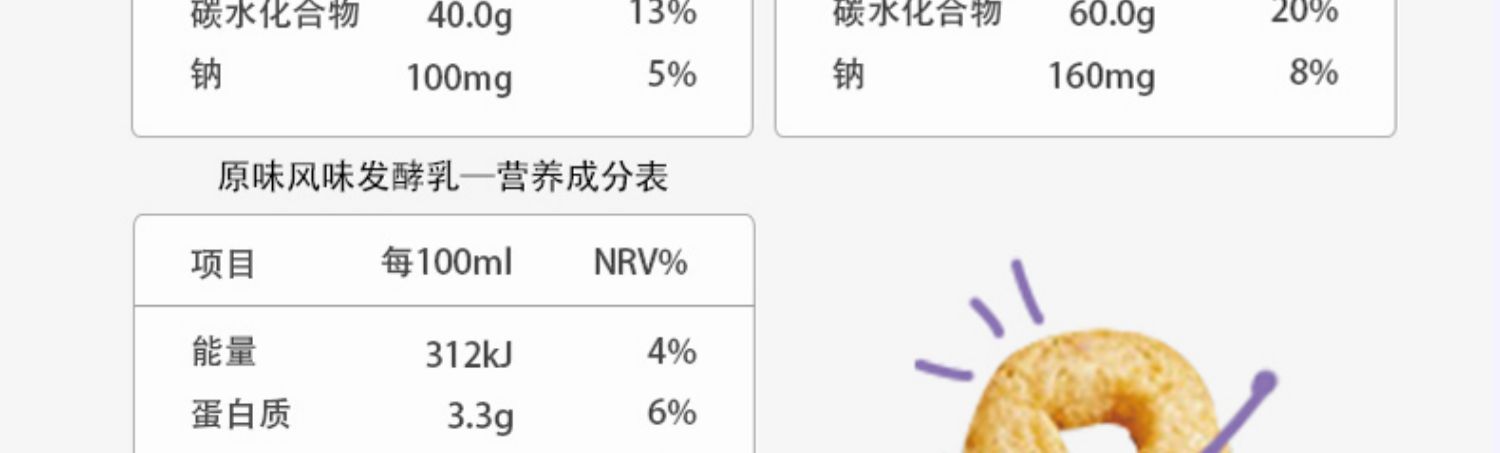 【疯疯推荐】形动力网红代餐坚果酸奶8杯装