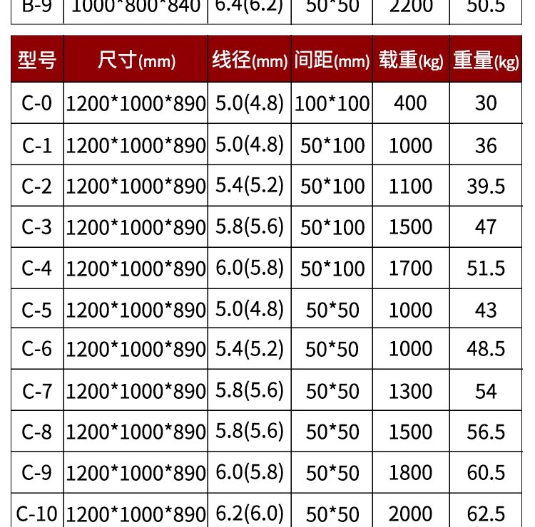 Хранение клетке 工厂折叠式仓储笼铁框玉米冷藏库堆垛货架快递汽车配件分拣周转箱筐