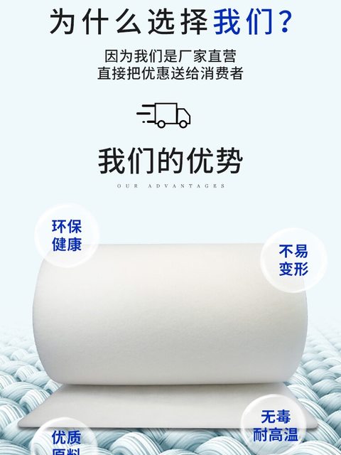 初效过滤棉无纺布空调棉网喷烤漆房风口棉风机风柜工业防尘过滤网