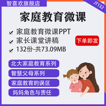 Family Education Microclass Learning Type of Family Mental Quality Education Primary And Middle School Students Nine Learning Behaviors and Status Analysis Parent-Child Communication Family Education Mistake