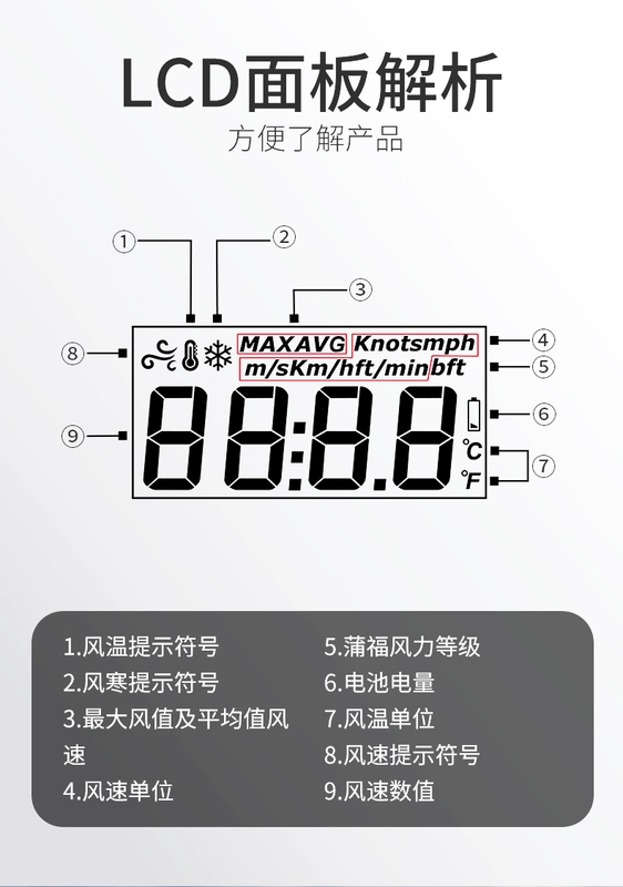 Biaozhi GM816 mini máy đo gió máy đo gió tốc độ gió dụng cụ đo nhiệt độ gió lực gió máy kiểm tra tốc độ gió nhạc cụ