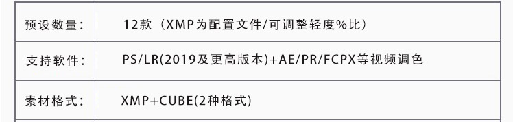 图片[3]-荒井新生LR 昭和港风复古人像ACR配置文件LUT滤镜PS颜色查找预设-cg男孩