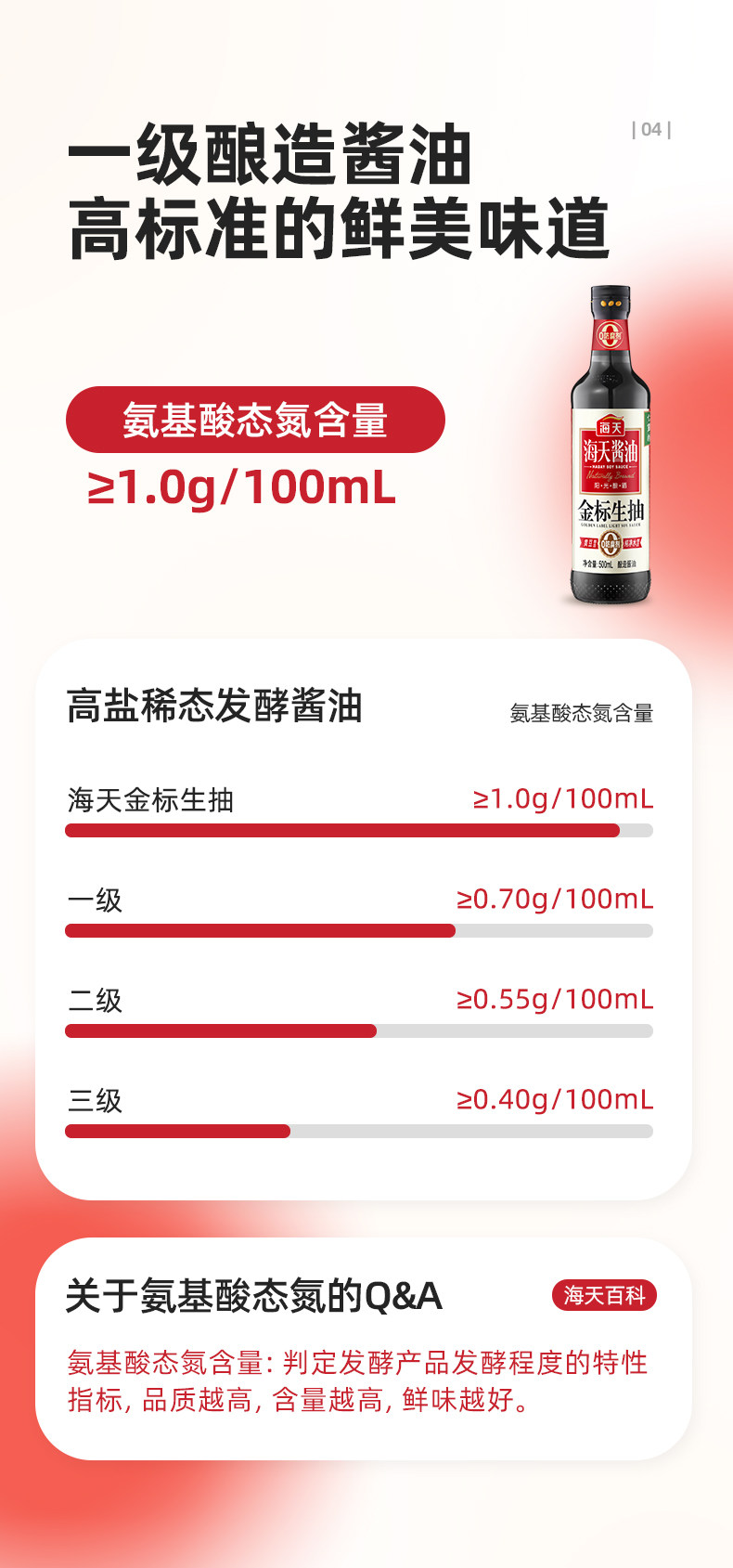 安享好物 安享D级生抽-海天金标生抽 国标 