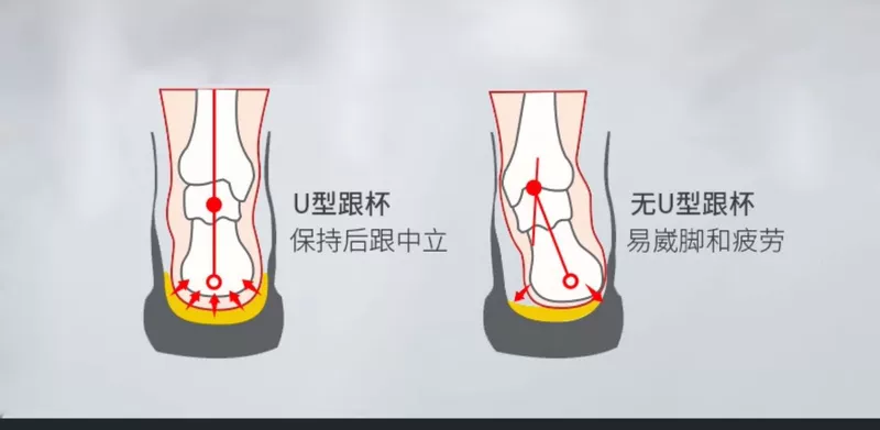 Đế giày đệm khí Zoom toàn lòng bàn tay cho nam thể thao đàn hồi cao, chống trượt và thấm mồ hôi cho nữ tập luyện quân sự, giẫm lên phân, tăng chiều cao cho nữ