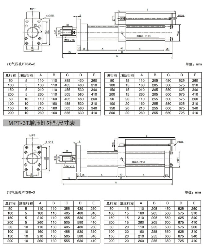 Xi lanh tăng áp khí-lỏng dòng MPT tùy chỉnh 
            MPT63/80/100-50/100/150-5/10L-5/10/20 tấn xi lanh thuy luc xy lanh thủy lực 2 chiều