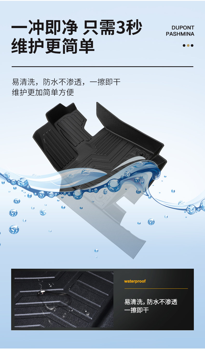 Special Toyota Grevia Fully Enclosed Modified Seven-Seater 22-26 Models with Threshold Waterproof Tpe Car Floor Mats