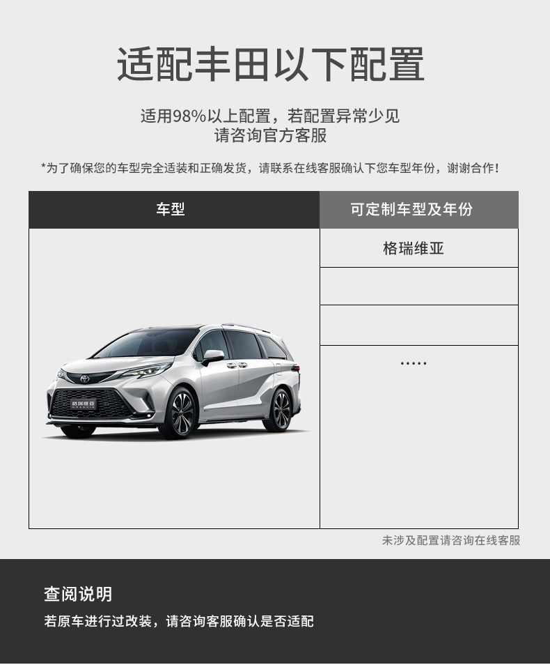 Special Toyota Grevia Fully Enclosed Modified Seven-Seater 22-26 Models with Threshold Waterproof Tpe Car Floor Mats