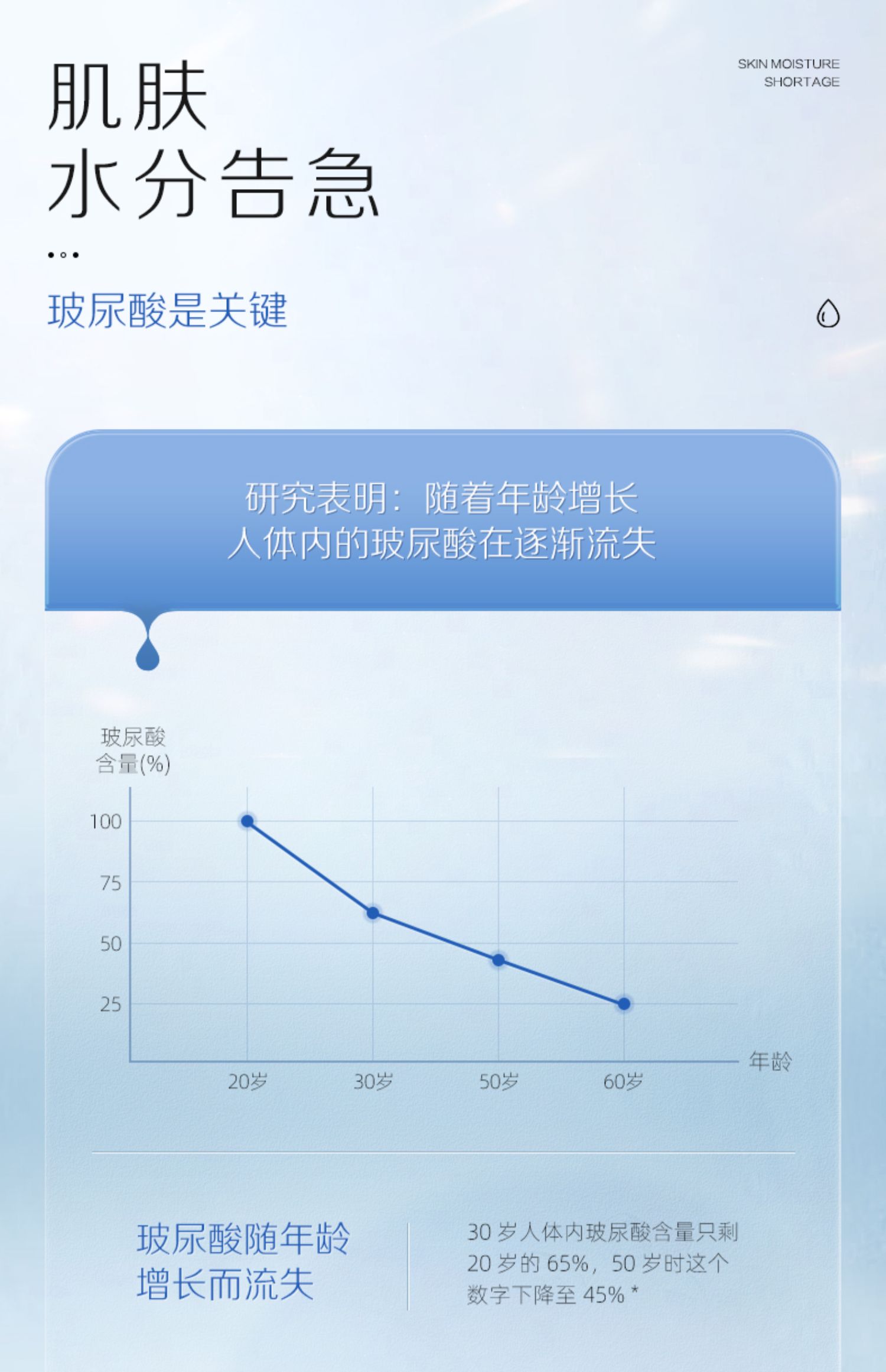 华熙生物水肌泉玻尿酸饮用水24瓶