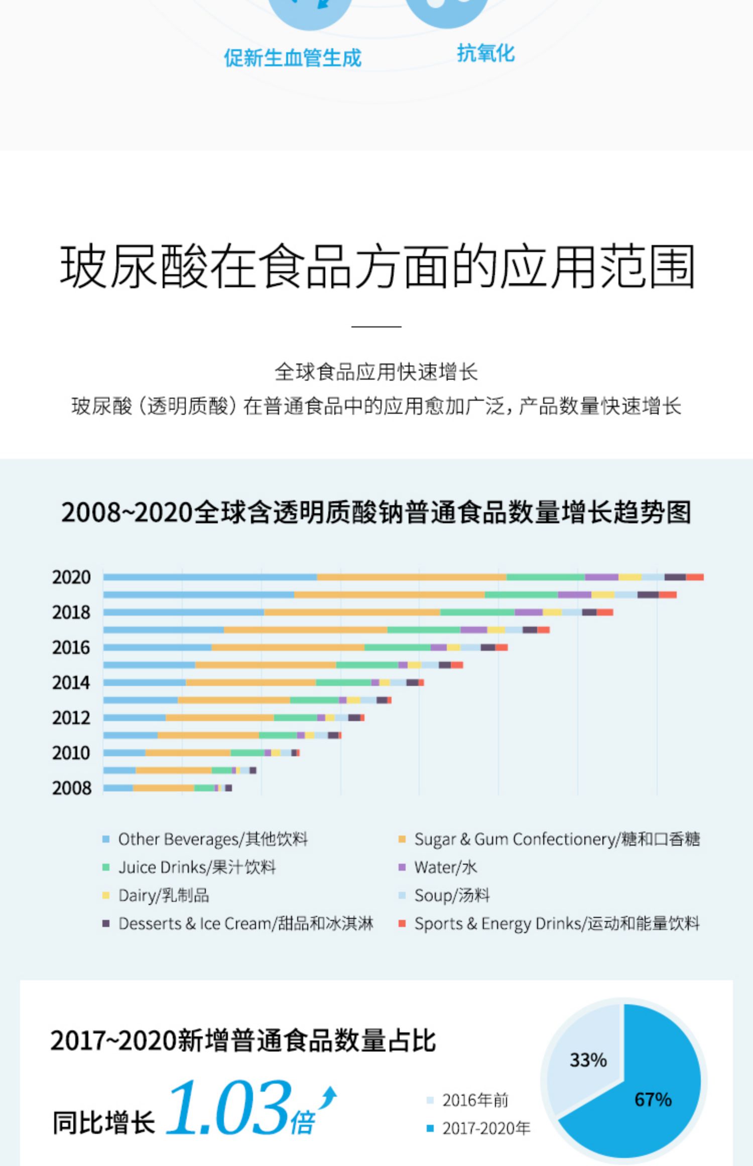 华熙生物水肌泉玻尿酸饮用水15瓶