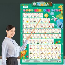 Natural patchwork pronunciation rules table English phonetic sound chart 48 International small study theorists early education