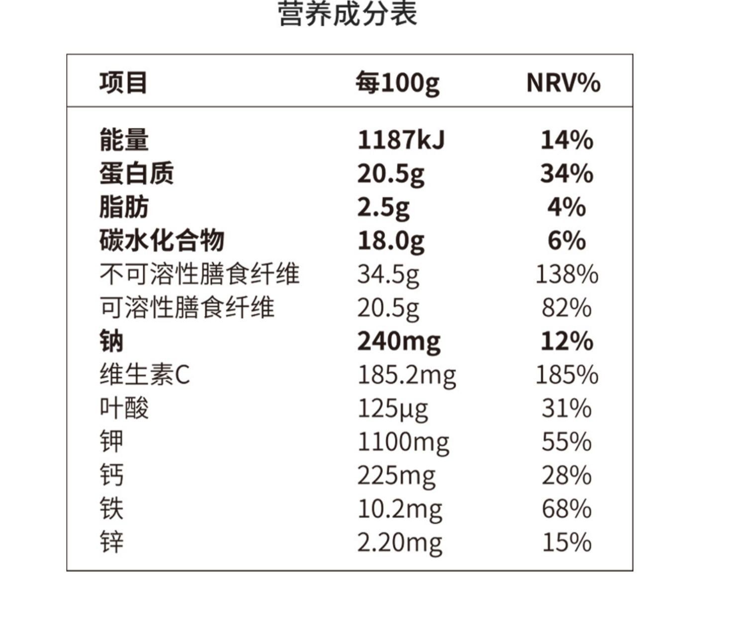 轻元素大麦若叶青汁粉膳食纤维全优植物清汁