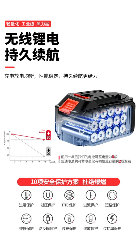 Máy sấy tóc lithium thổi bụi, sạc và thổi tuyết, máy thổi công nghiệp công suất lớn, súng thổi bồ hóng mạnh mẽ để loại bỏ bụi lá máy khò nhiệt total may thoi khi