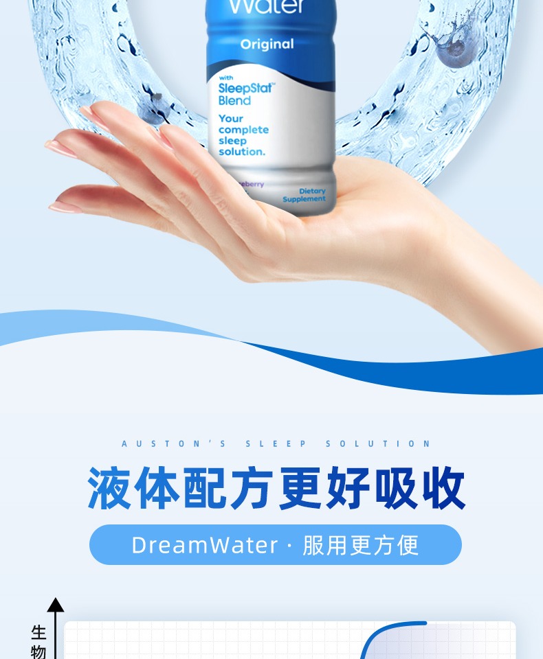 DreamWater美国安瓶腿黑素水4瓶