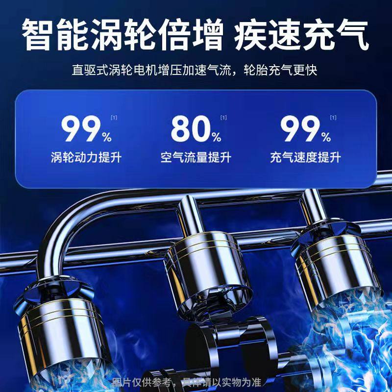 Car tire inflation pump metal single cylinder car air pump machine electric car high pressure pump car supplies