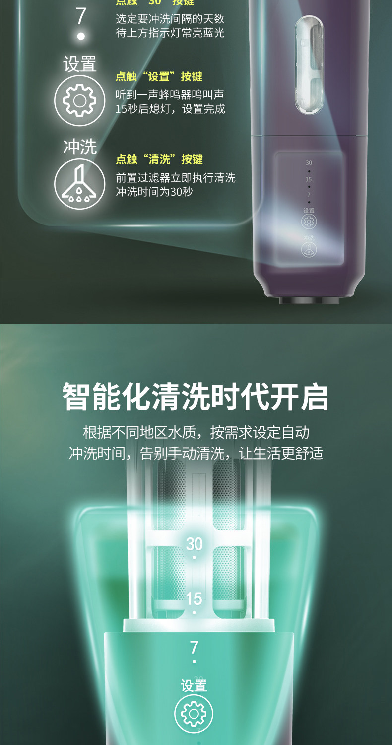 IK 全屋前置过滤器 水压表实时监控 图10