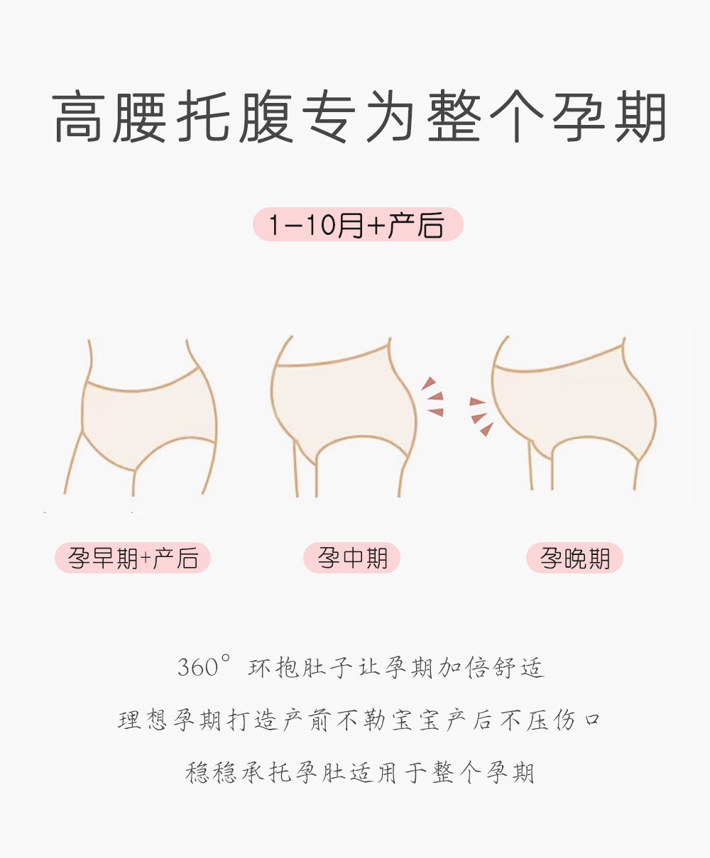 无痕孕妇内裤高腰托腹超大码250斤中晚期孕晚期怀孕期专用三角裤 — 4