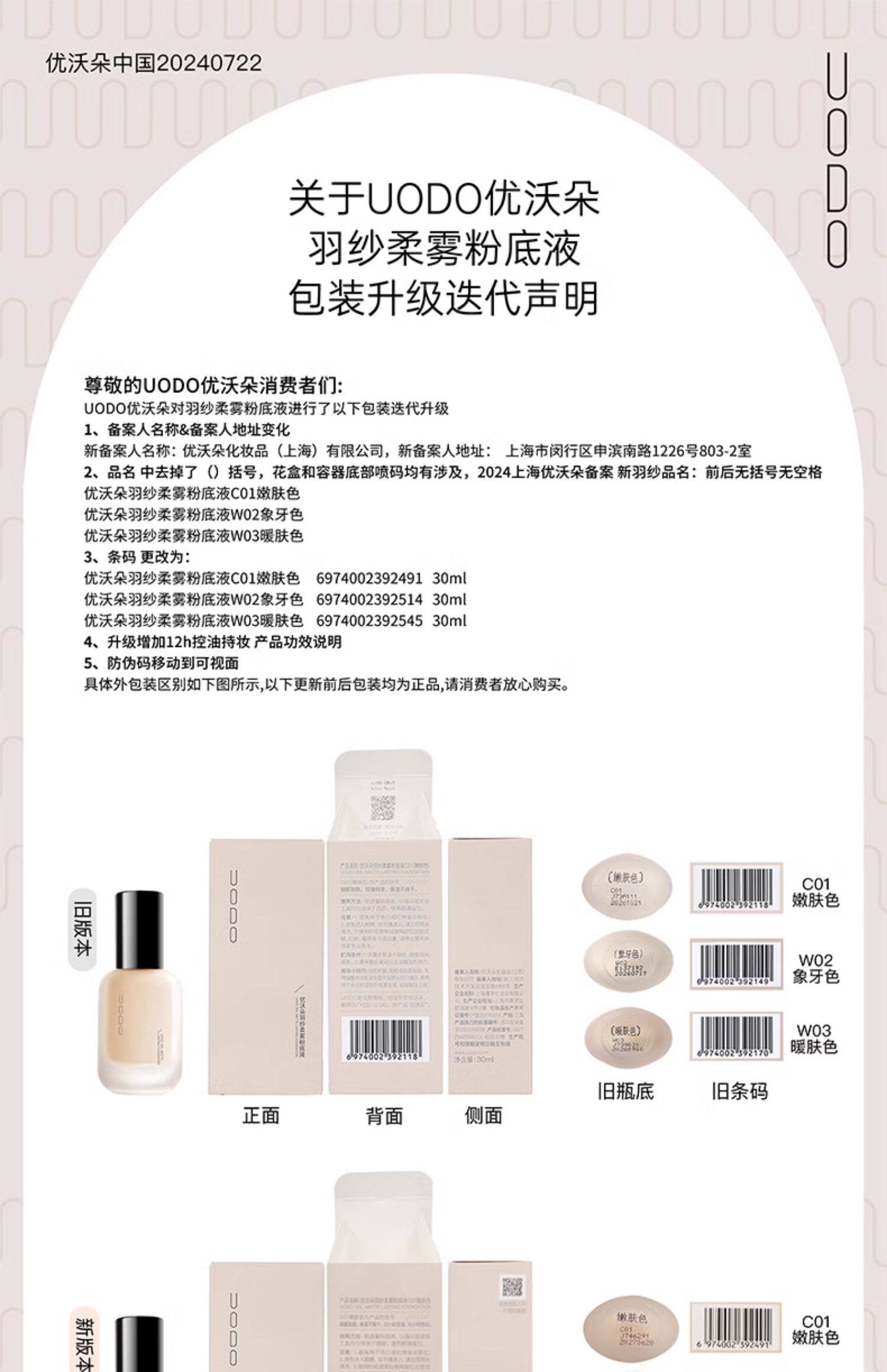 【中国直邮】  优沃朵 粉底液 持妆水润控油遮瑕持久不脱妆女 水润款#W02 适合自然偏白 30ml/瓶