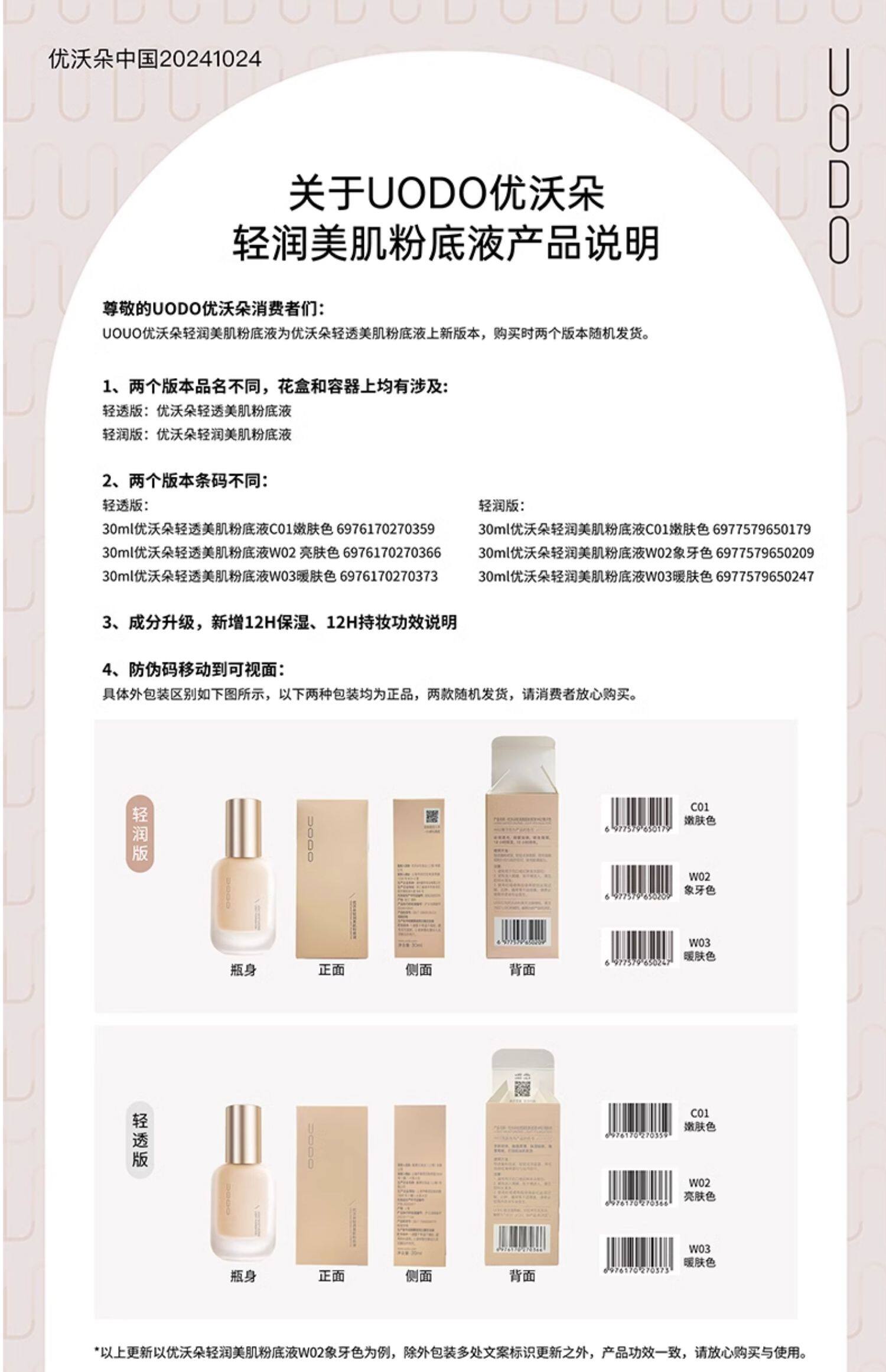 【中国直邮】  优沃朵 粉底液 持妆水润控油遮瑕持久不脱妆女 水润款#W02 适合自然偏白 30ml/瓶