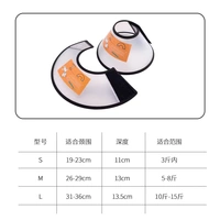 Элизабет Круг [Пластическая модель]