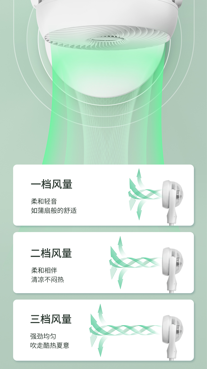 海信 台立两用 空气循环扇 三档高度可调 图9