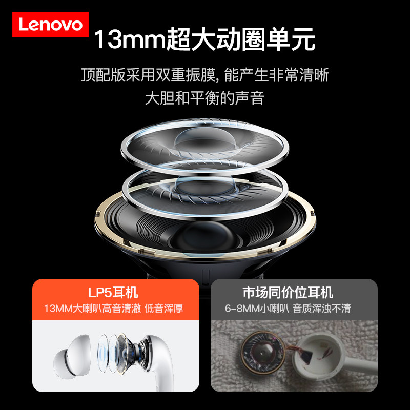 拯救手残党！Lenovo耳机蓝牙连接超简单，绝绝子教程来了！