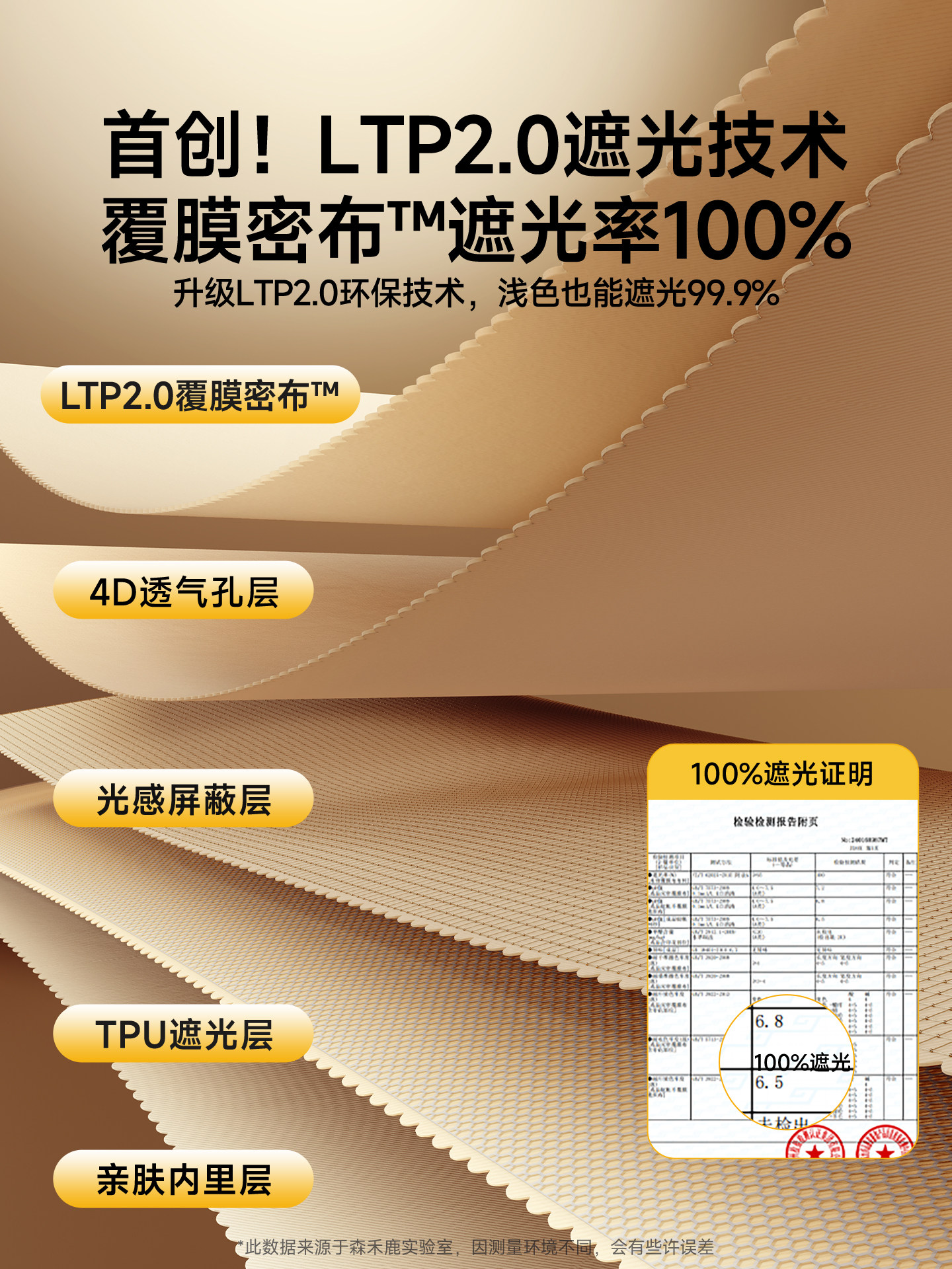 Strong Blackout Integrated Soundproof Mosquito Net for College Dormitory Bed Curtain, Suitable for Bunk Beds, Dormitory Curtains for Girls, 0.9m