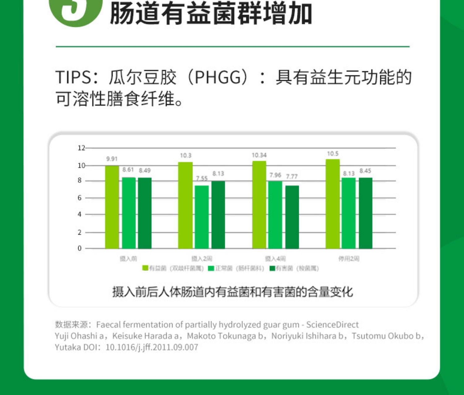 ORTIS进口纤维无花果膏果蔬软糖