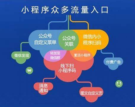 app制作培训(室内设计师app推荐)