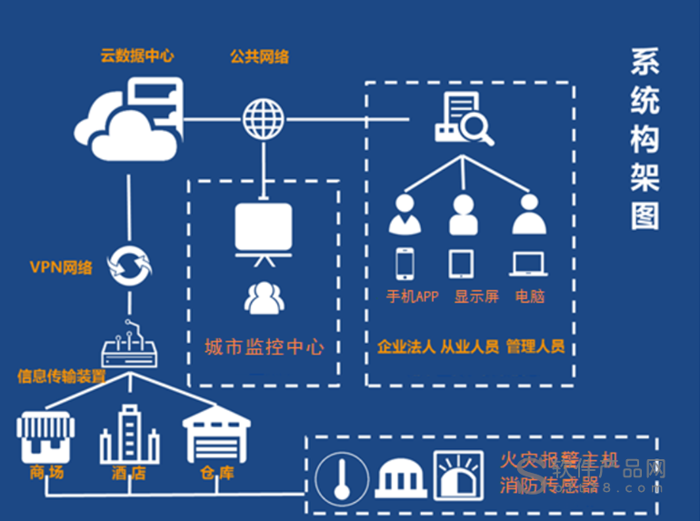 电商erp软件(会计erp沙盘实训总结)