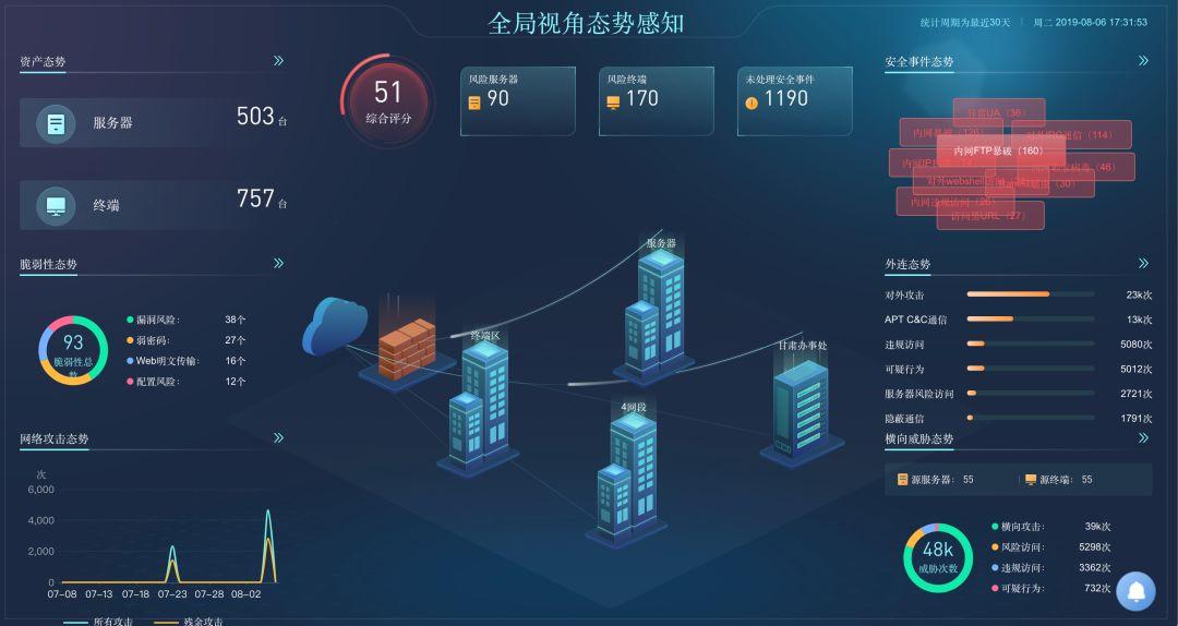 服装生产管理erp系统(易飞erp系统教程)