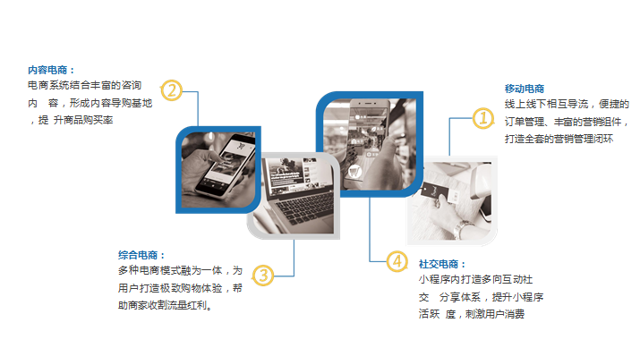 企业app软件开发(小程序本地开发)