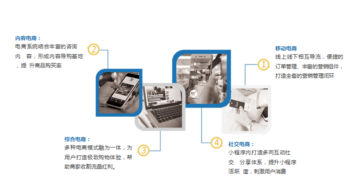 微信公众号开发者工具