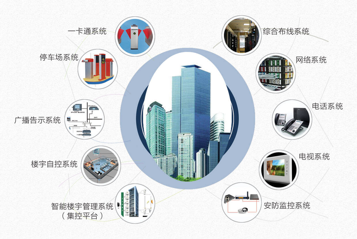 连锁零售erp(erp系统上线)