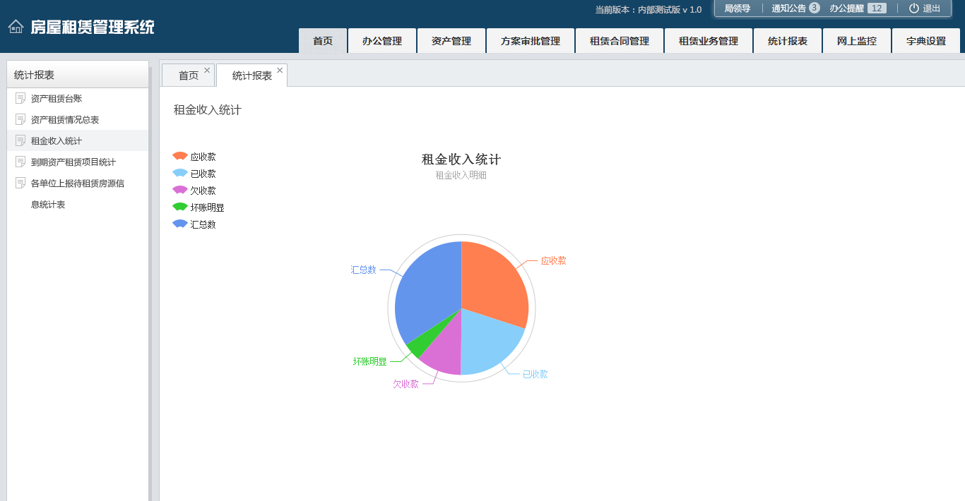 suki素绮会员管理系统(实验室管理系统价格)