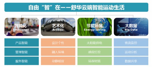 中原钻井二公司erp(免费的电商erp)