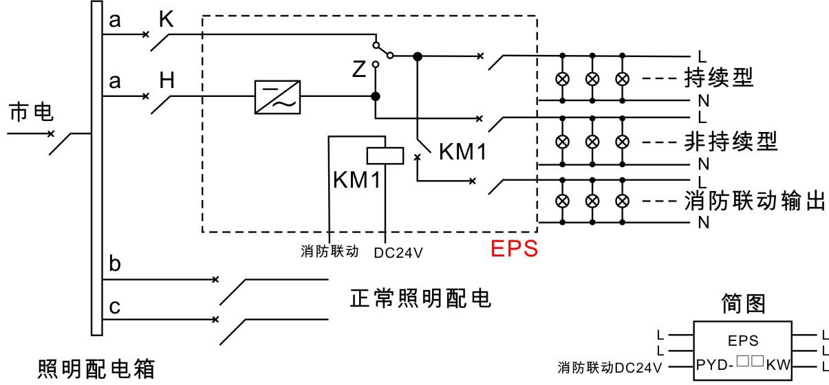 企业erp系统是什么(沙盘erp方案)