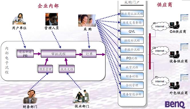 什么叫系统管理(停车场管理系统品牌)