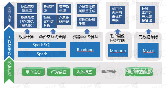 常用的erp软件(简述erp的发展历程)