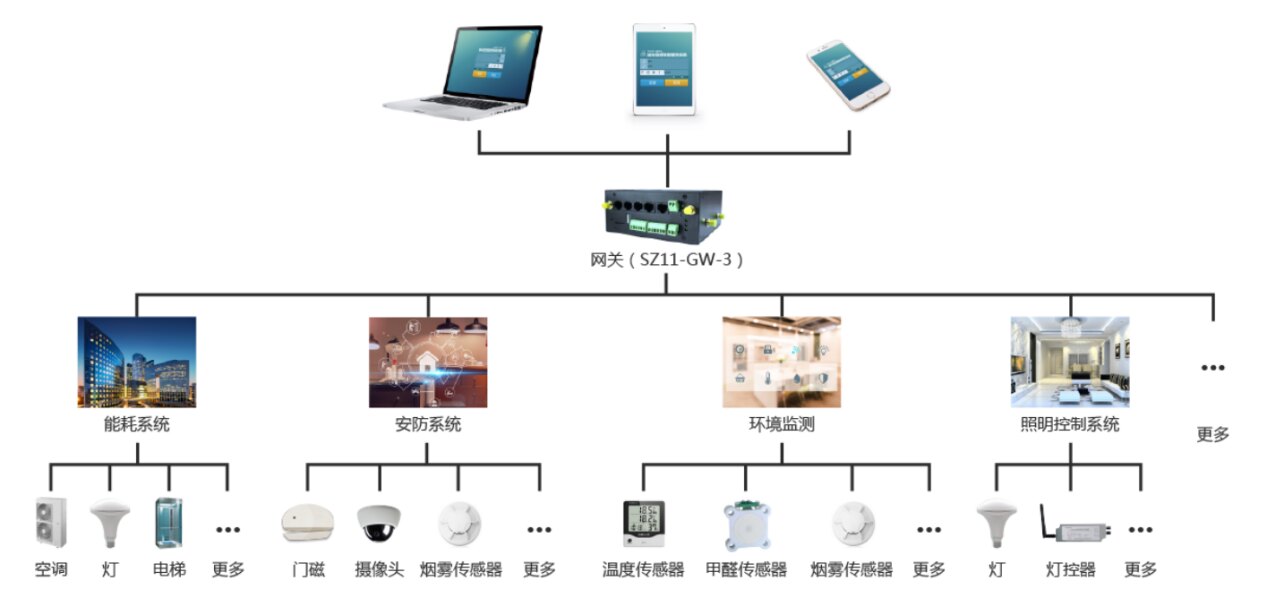 服装生产管理erp系统(好用的erp软件)